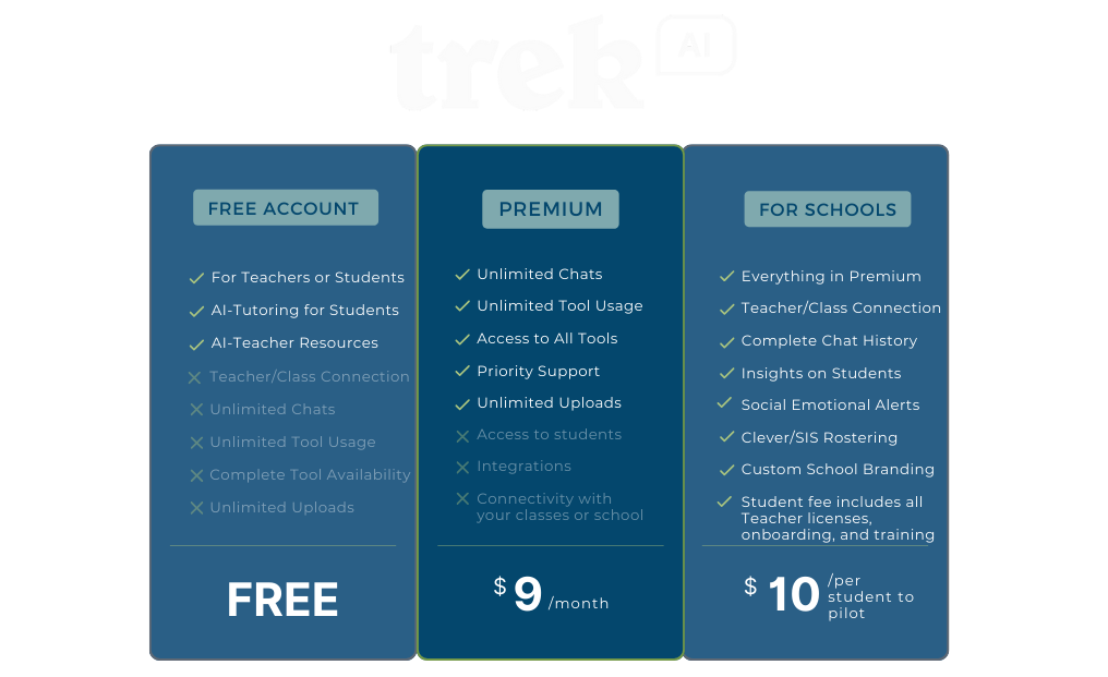 TrekAI Pricing Chart-1